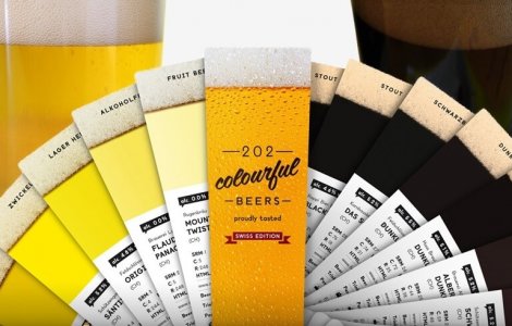 Beertone.me - Beer Colors